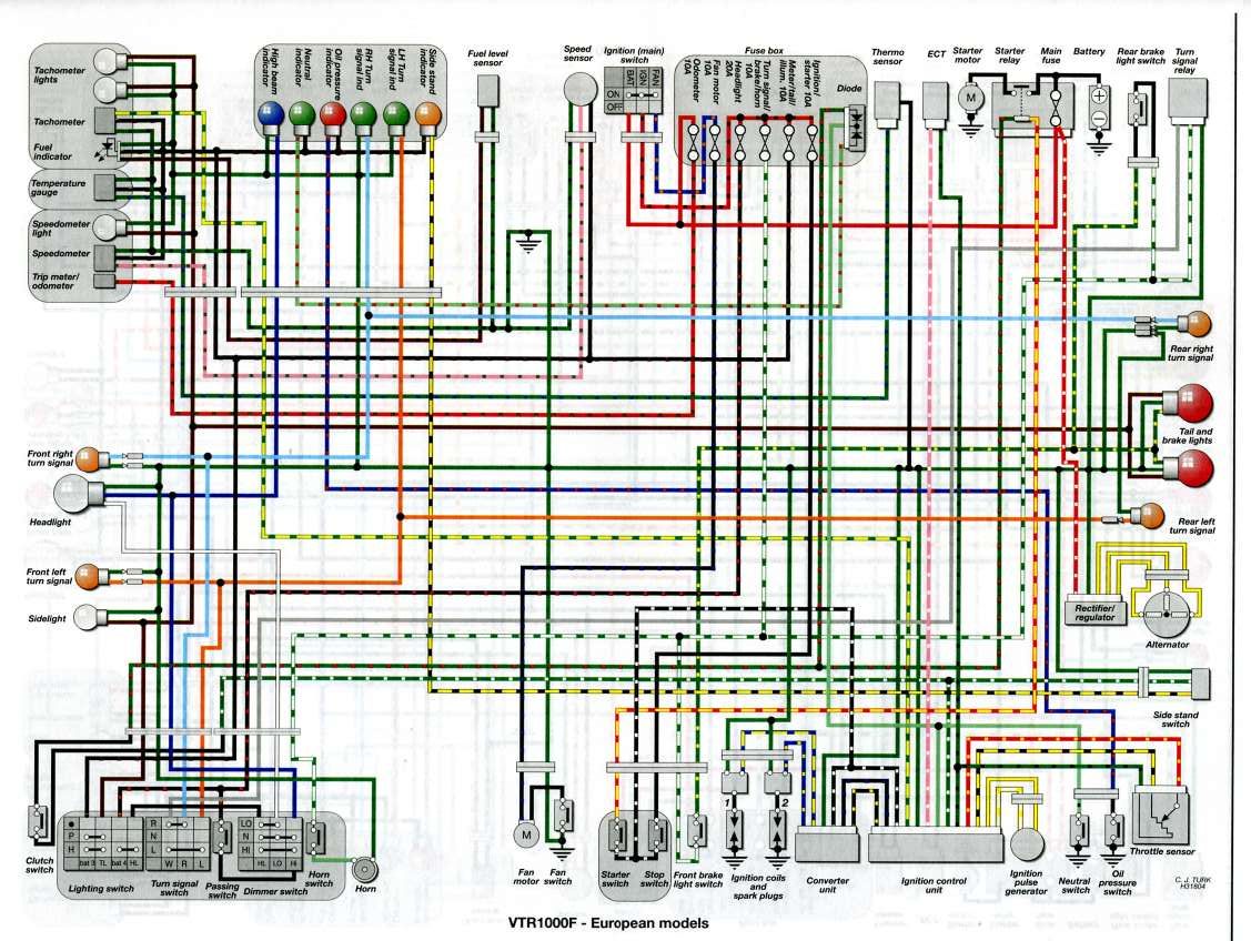 [DIAGRAM] Honda Vtr 1000 Wiring Diagram - MYDIAGRAM.ONLINE